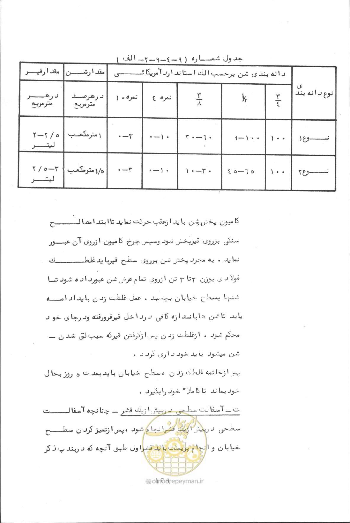 صفحه 143 از 190