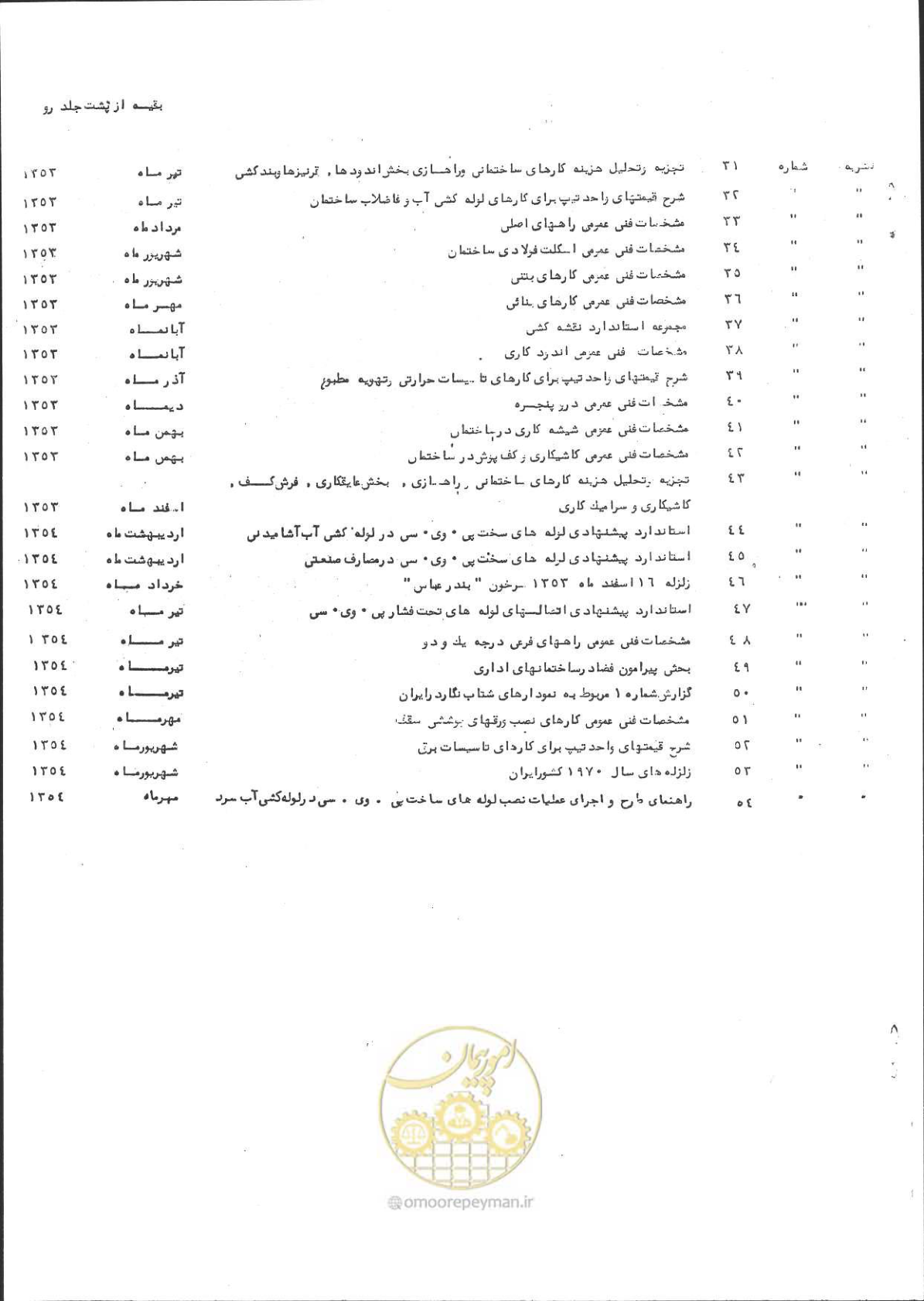 صفحه 189 از 190