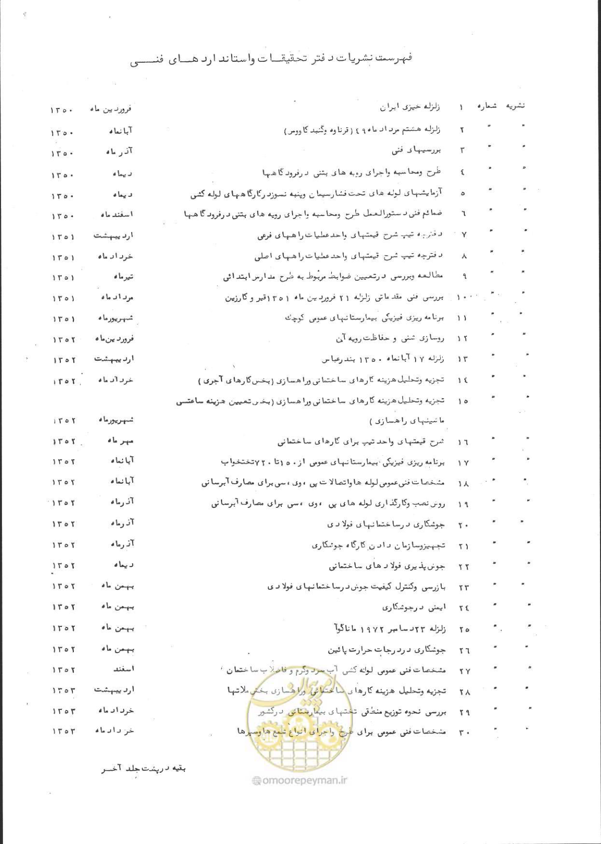 صفحه 2 از 190