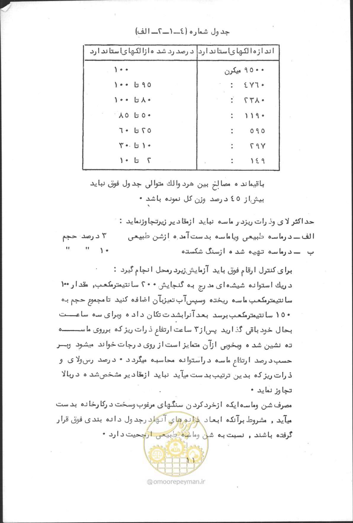 صفحه 27 از 190