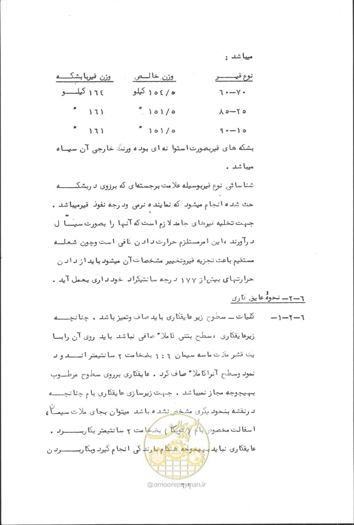 صفحه 85 از 190