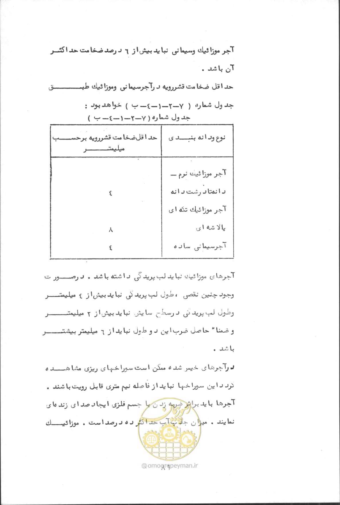 صفحه 97 از 190
