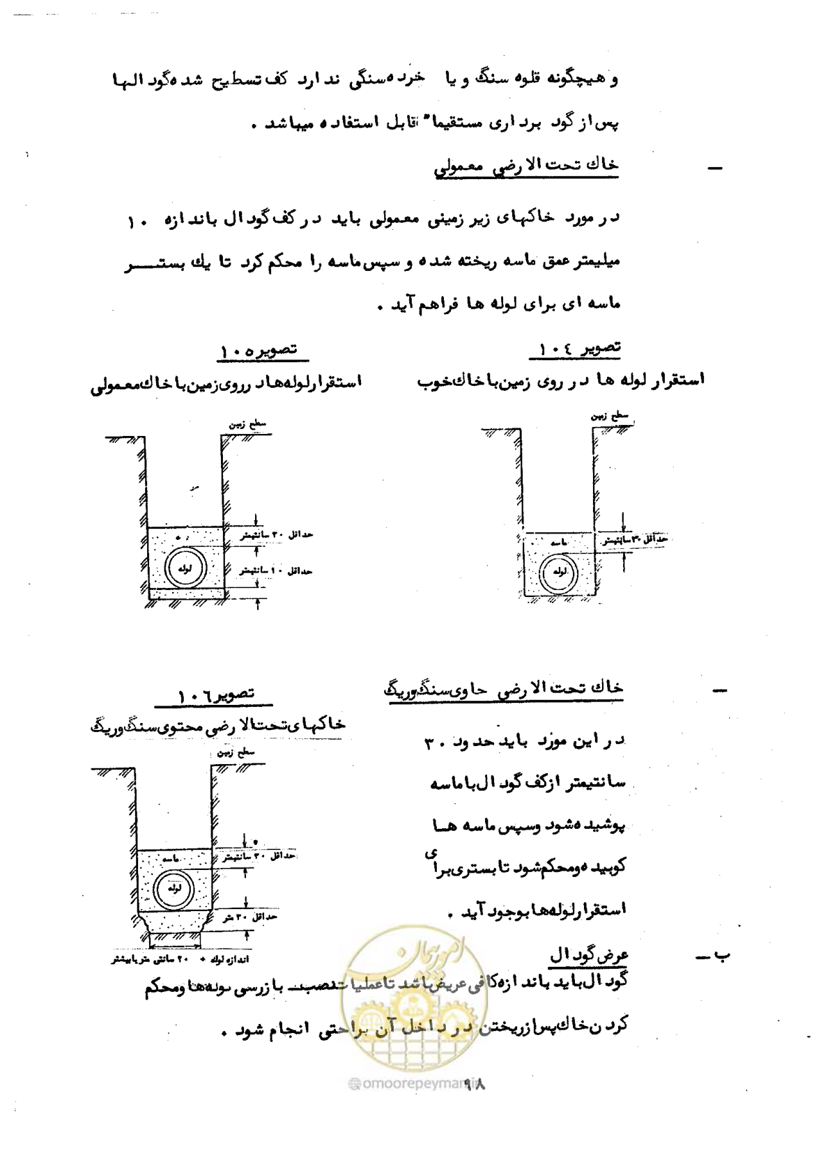 صفحه 102 از 192