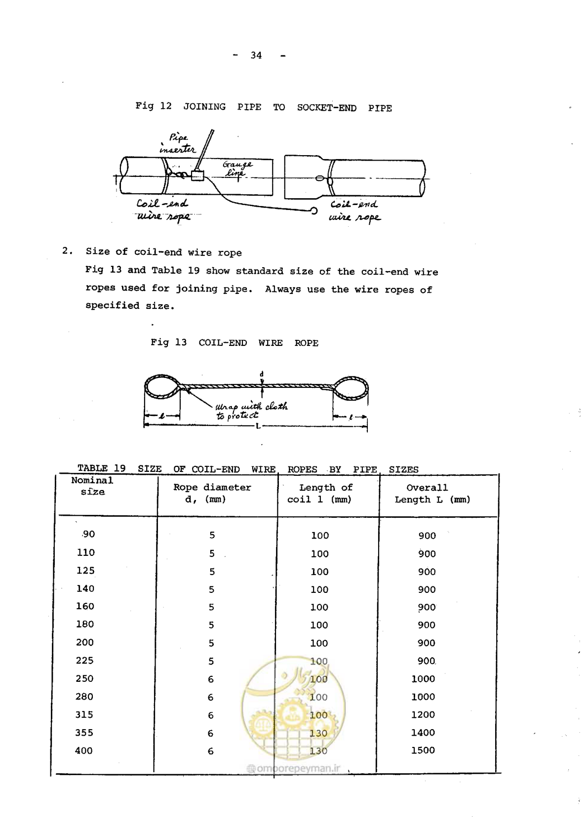 صفحه 157 از 192
