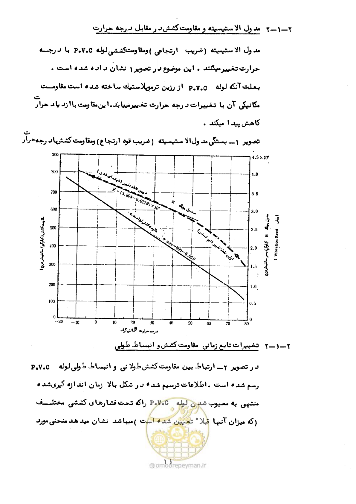 صفحه 17 از 192