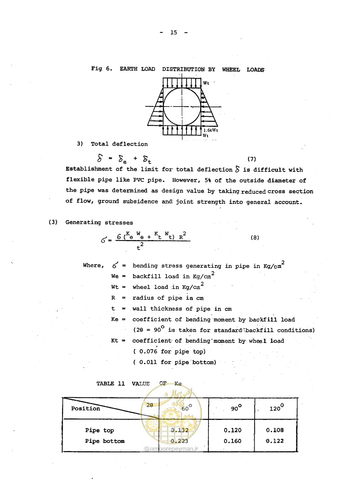 صفحه 176 از 192