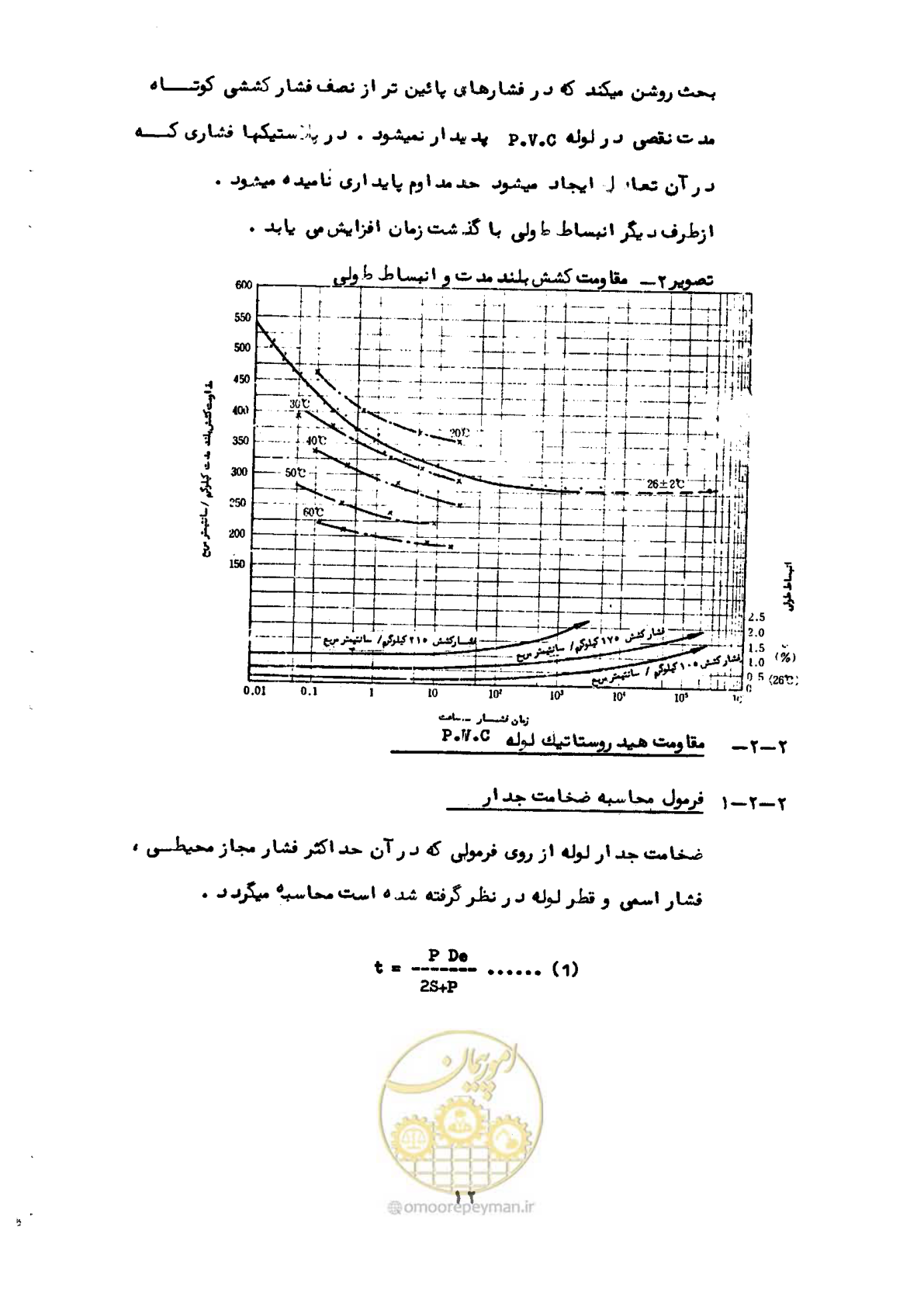 صفحه 18 از 192