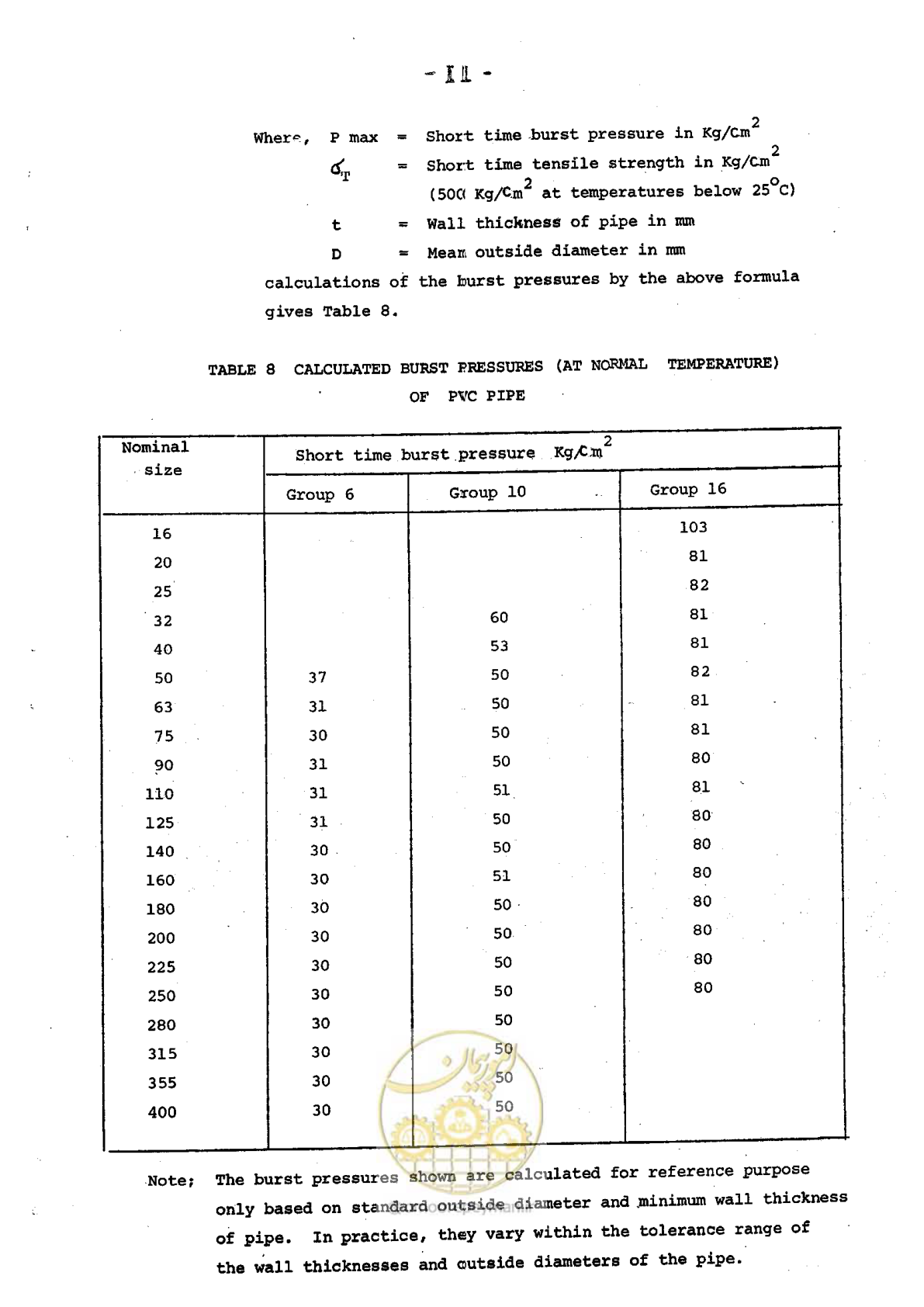 صفحه 180 از 192