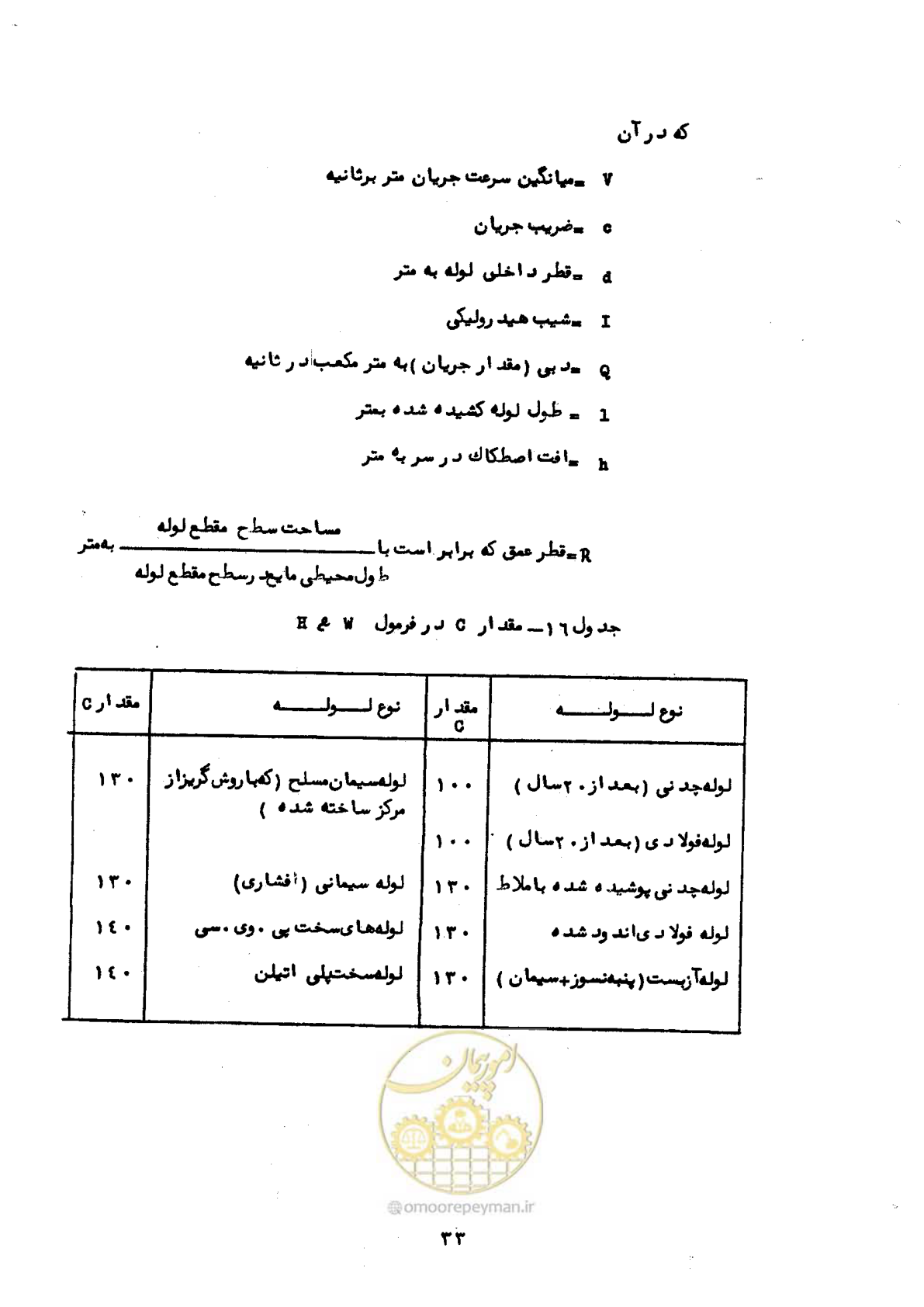 صفحه 37 از 192