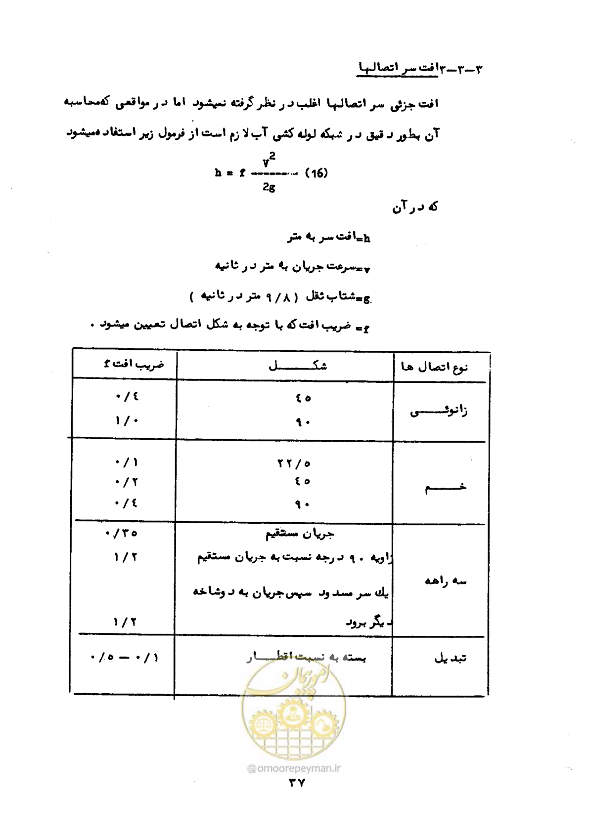 صفحه 41 از 192