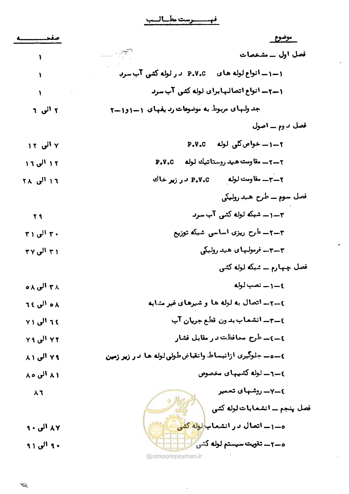 صفحه 5 از 192