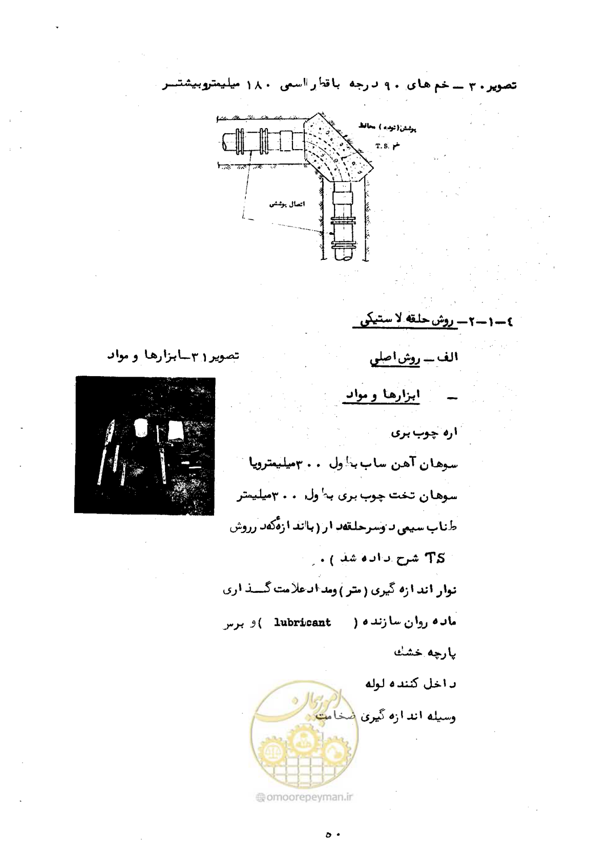 صفحه 54 از 192