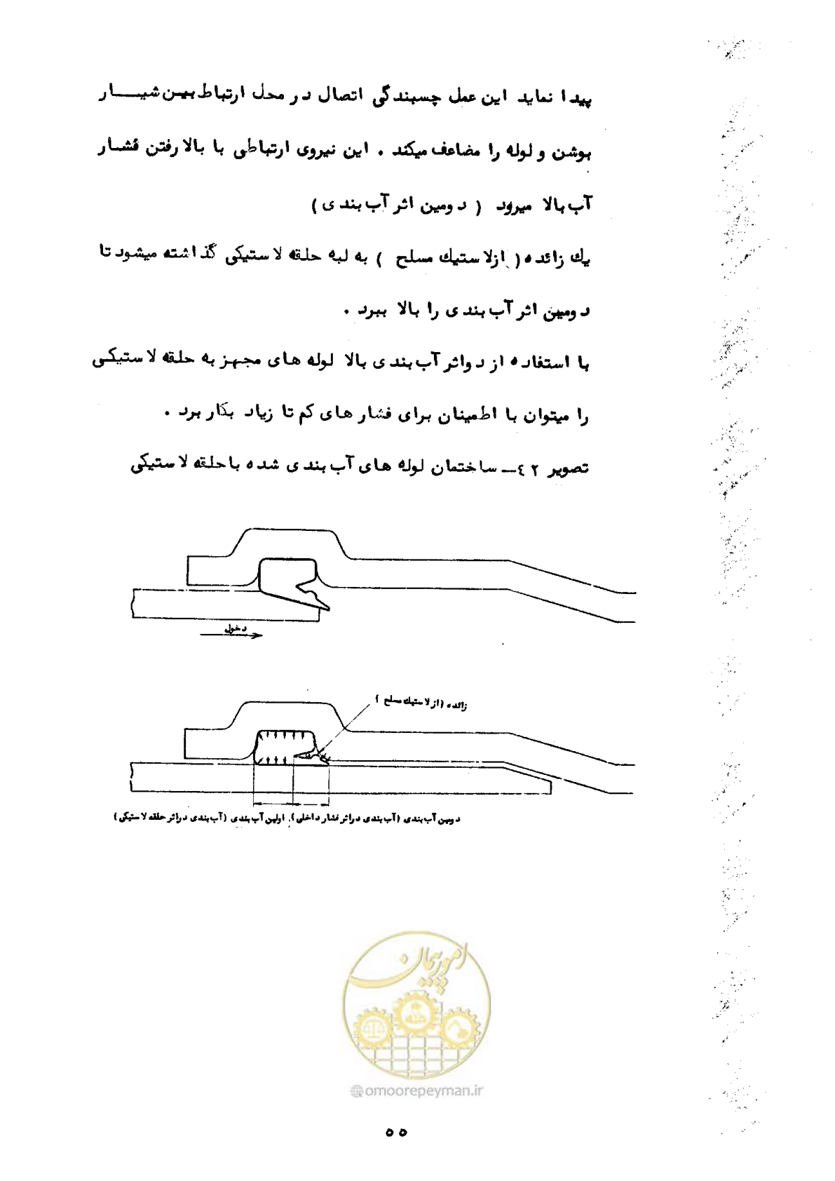 صفحه 59 از 192