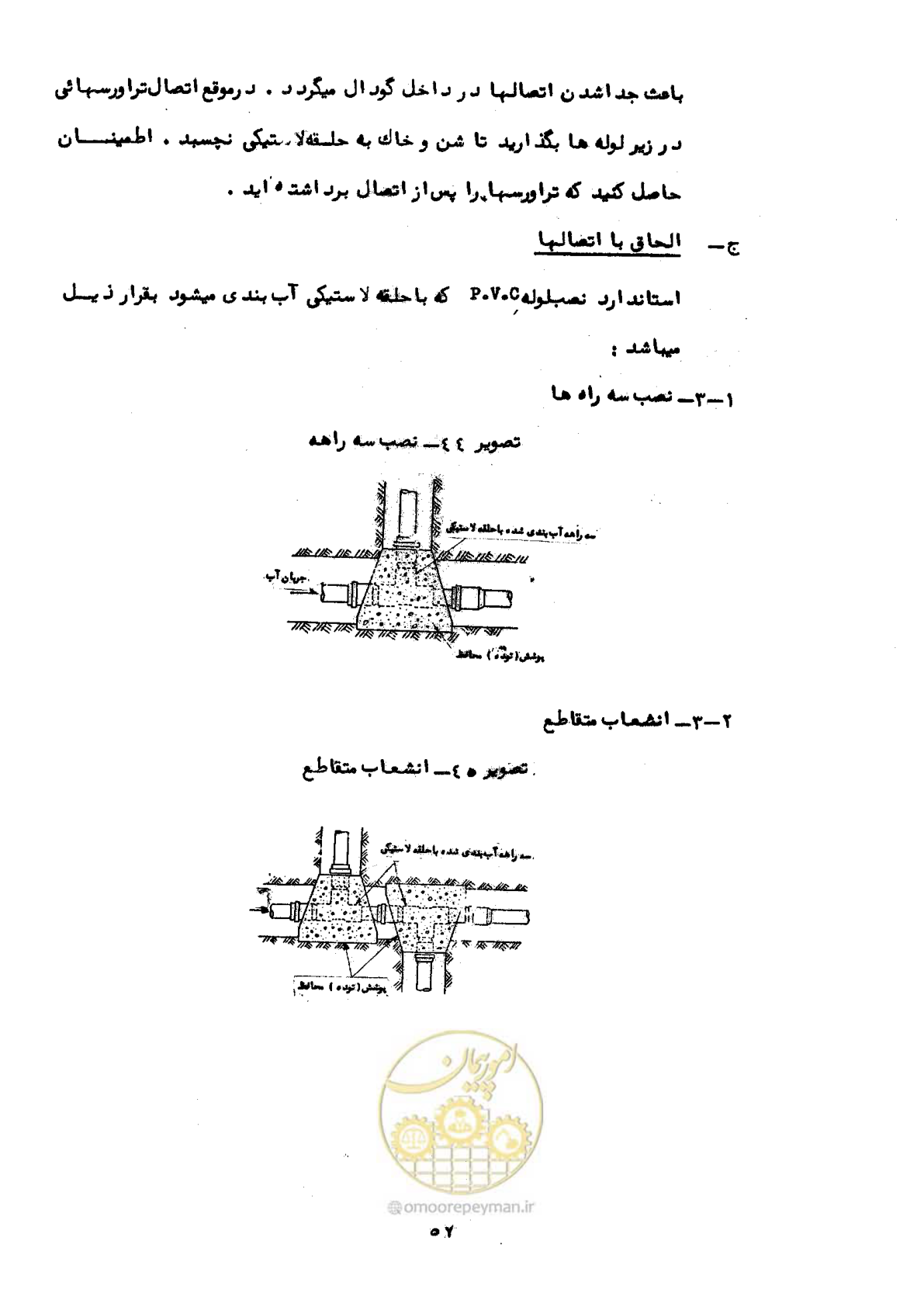 صفحه 61 از 192
