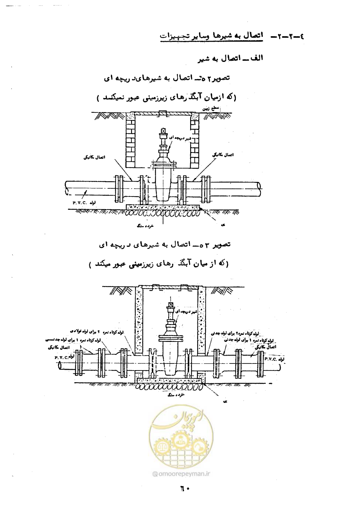 صفحه 64 از 192