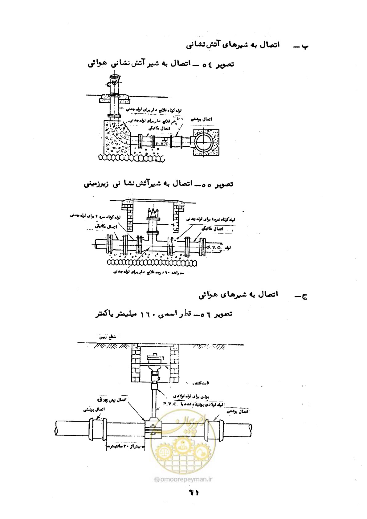 صفحه 65 از 192