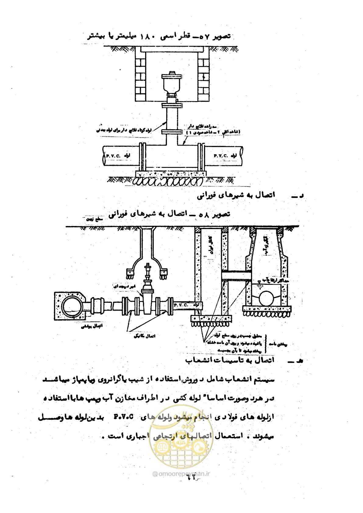 صفحه 66 از 192