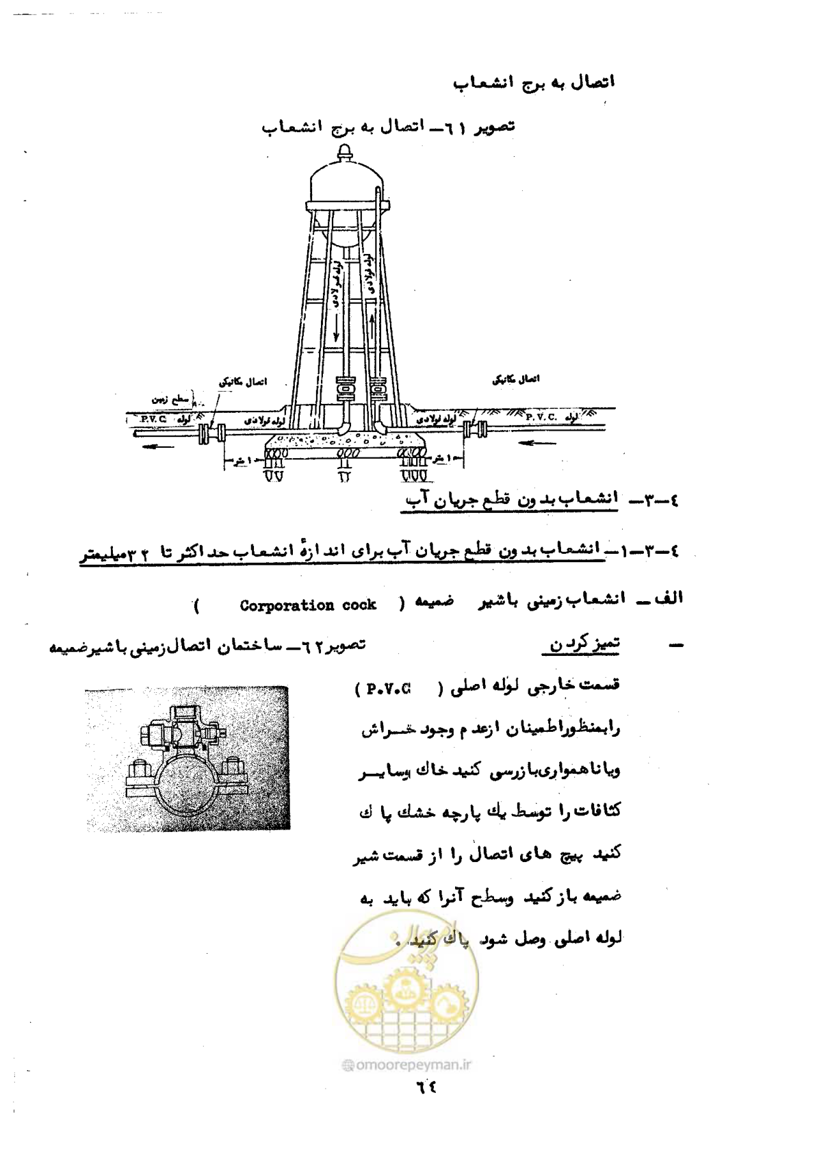صفحه 68 از 192