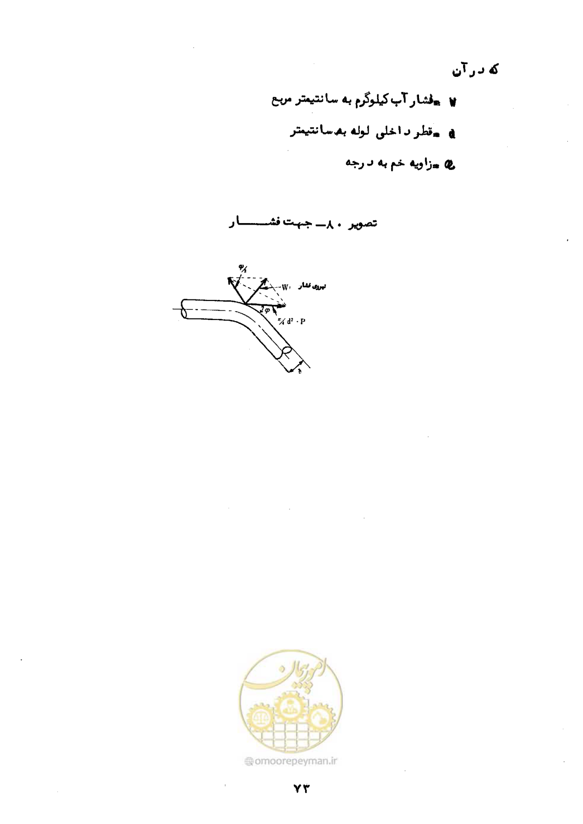 صفحه 77 از 192