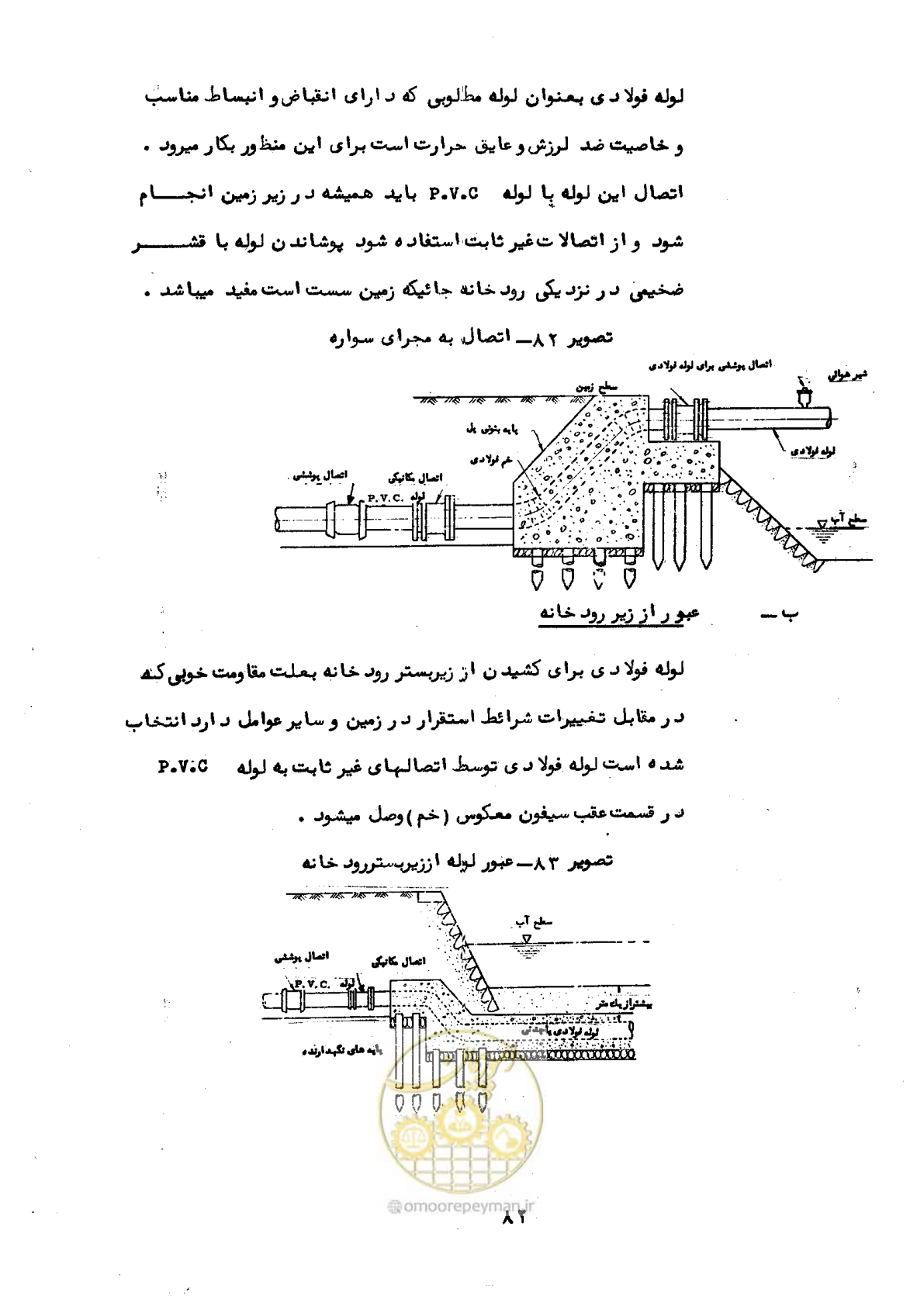 صفحه 86 از 192