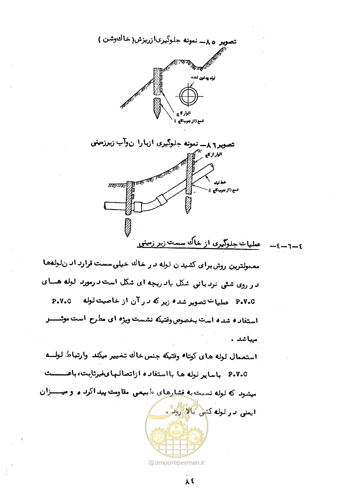 صفحه 88 از 192