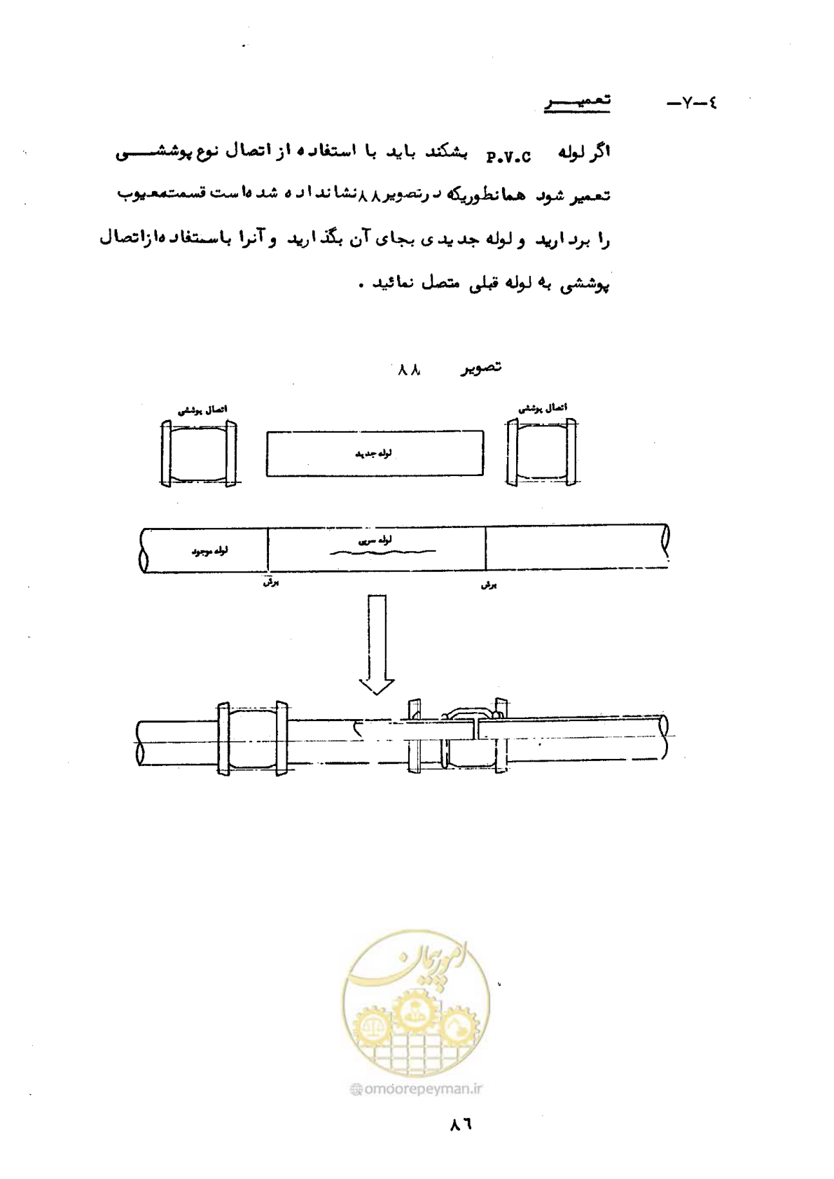 صفحه 90 از 192