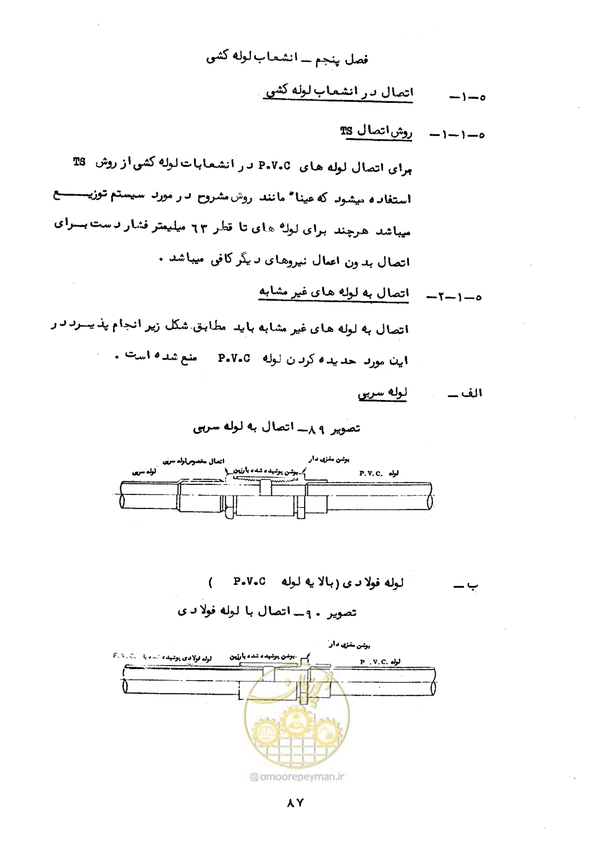 صفحه 91 از 192