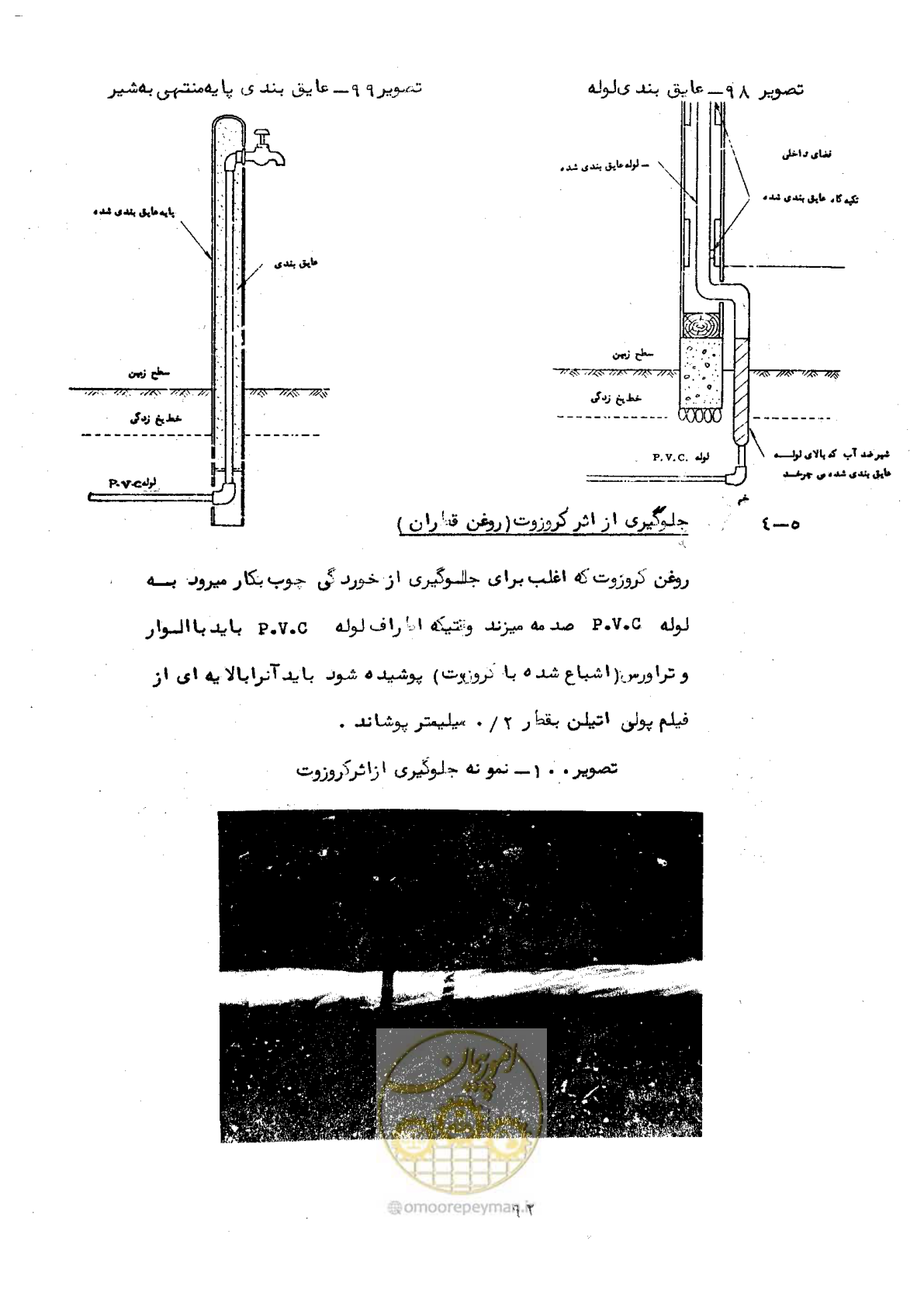 صفحه 96 از 192