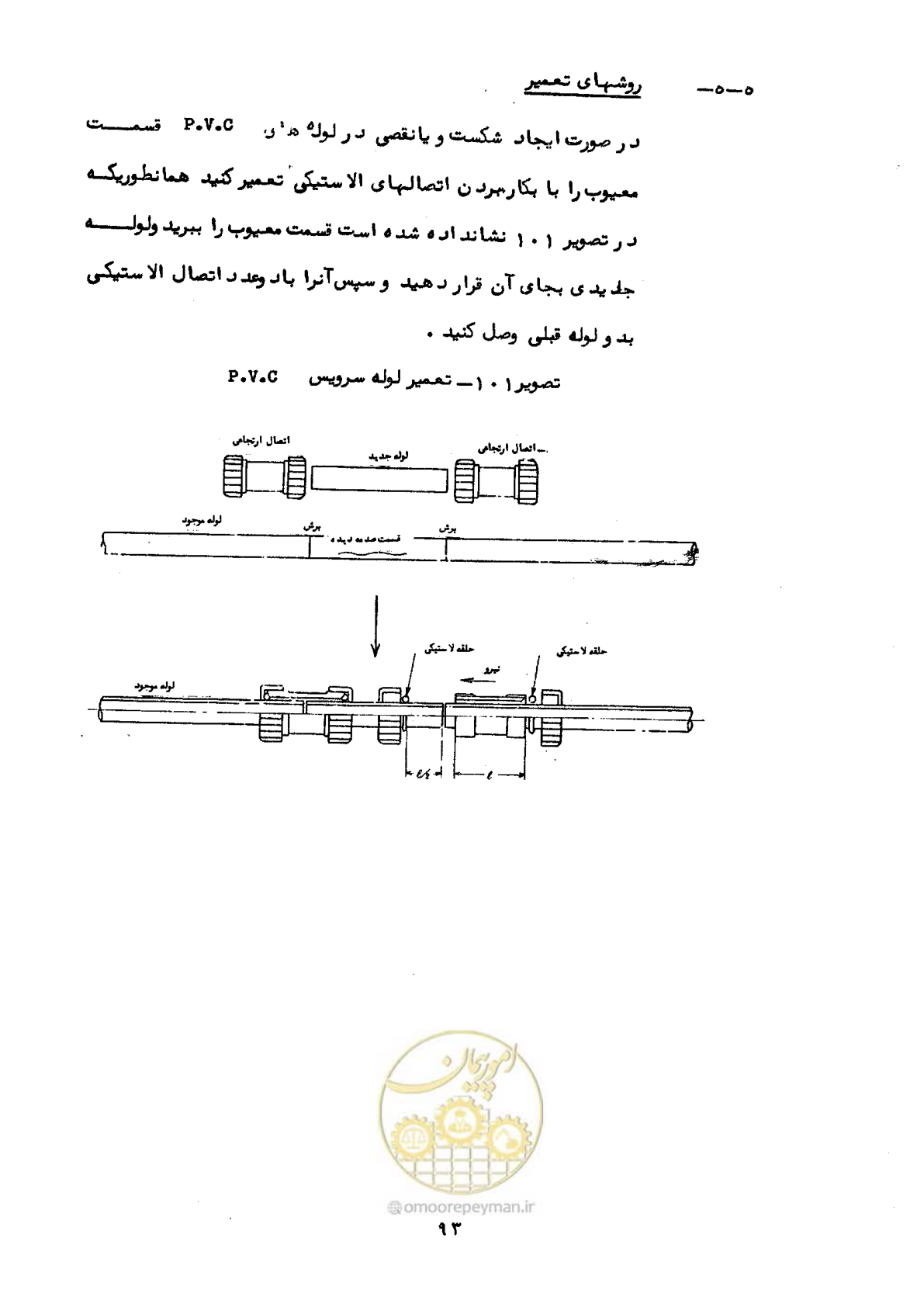 صفحه 97 از 192