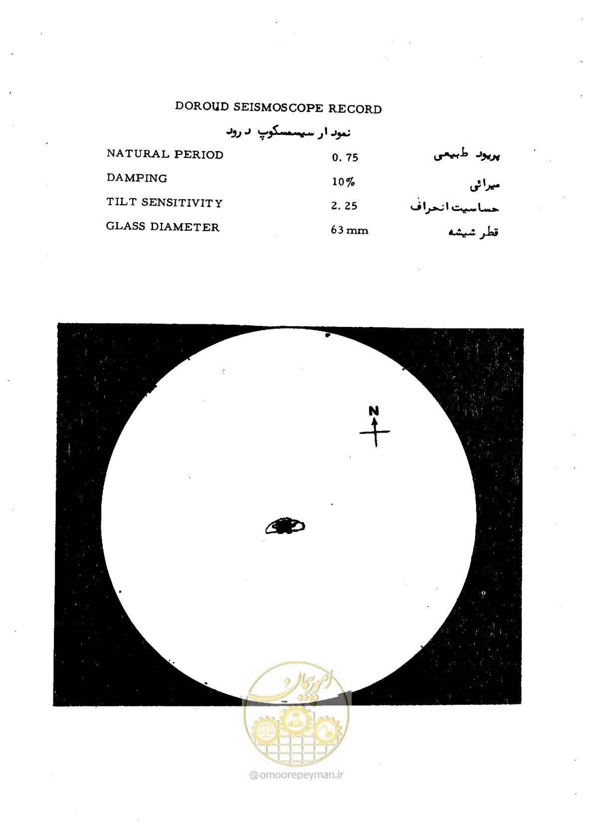 صفحه 10 از 59
