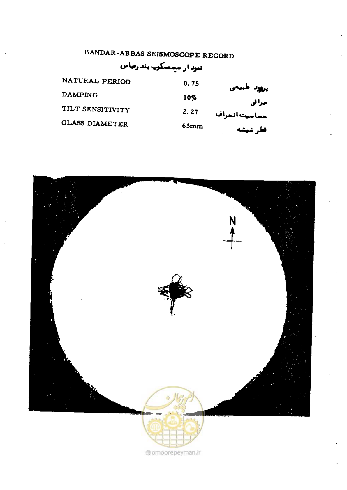 صفحه 11 از 59