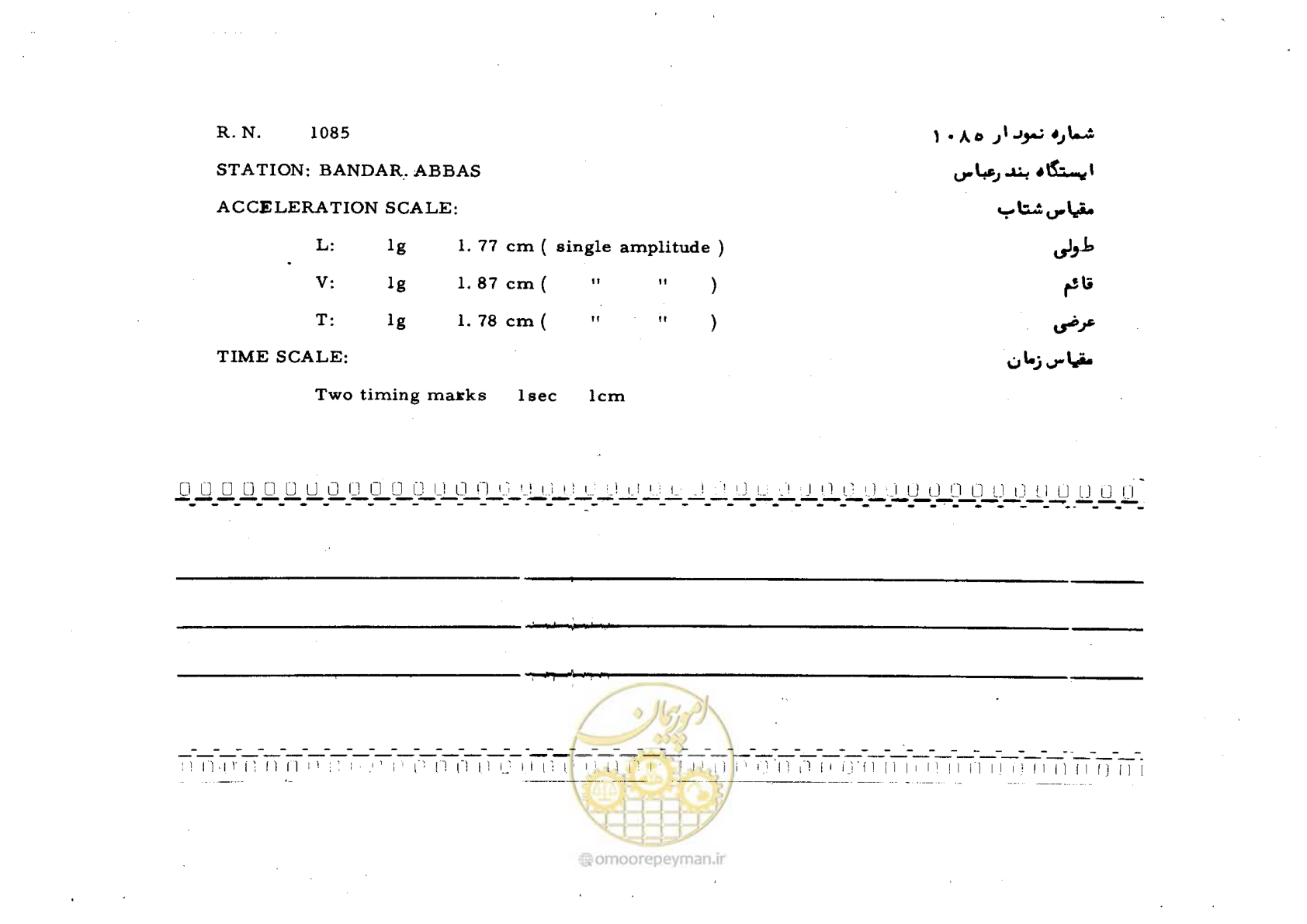 صفحه 14 از 59
