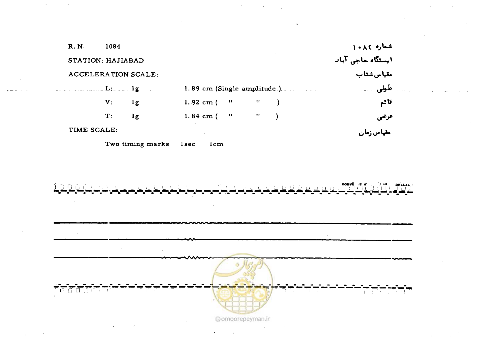 صفحه 17 از 59