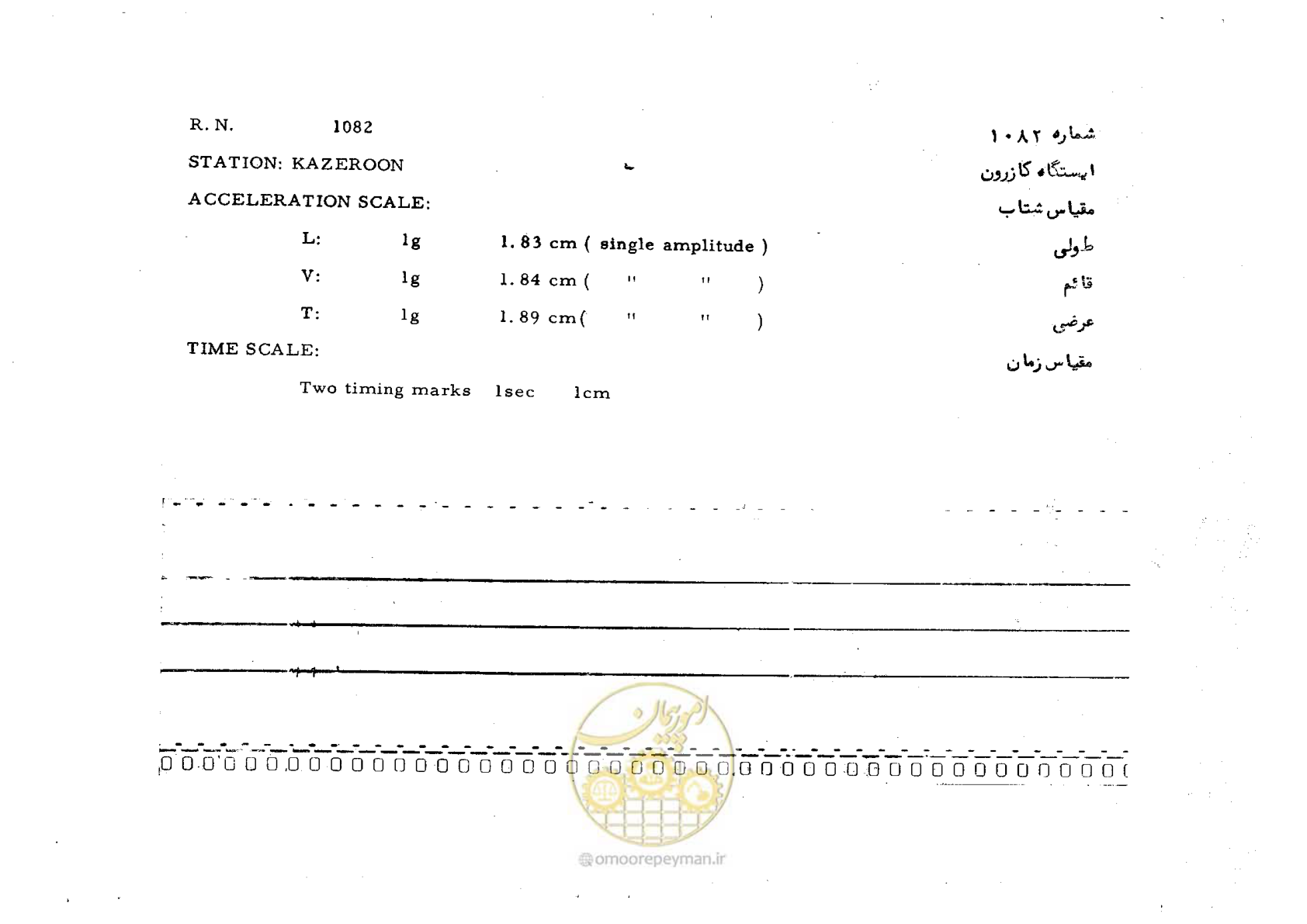 صفحه 18 از 59