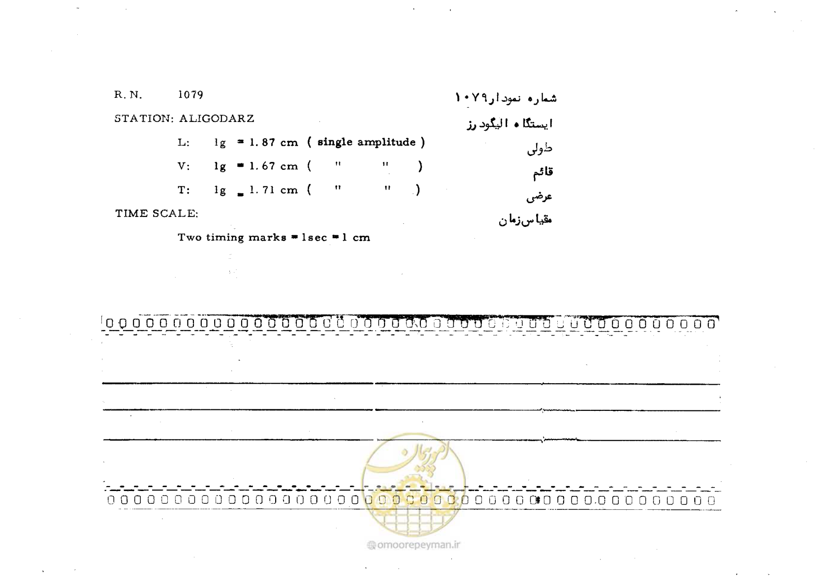 صفحه 19 از 59