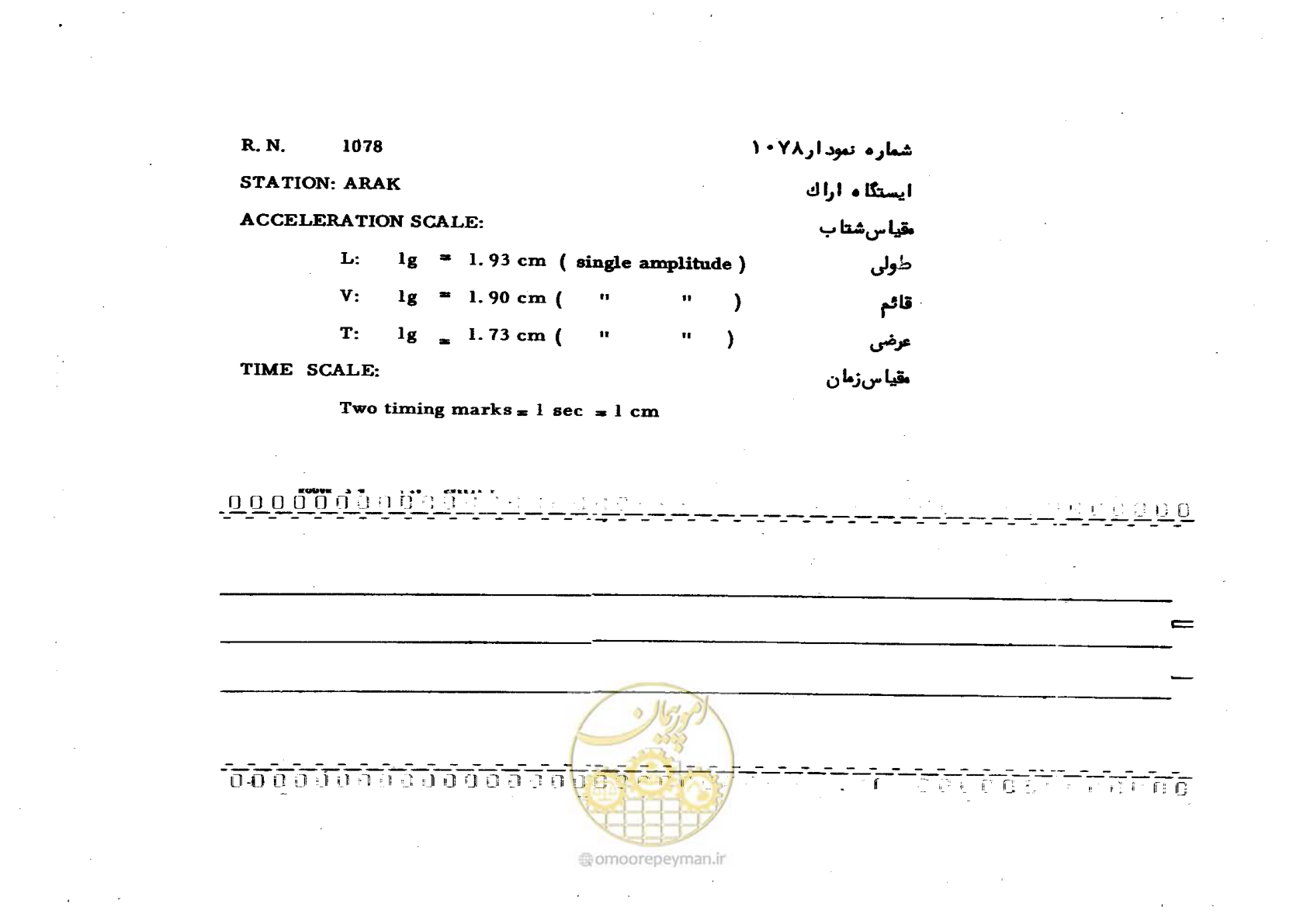 صفحه 20 از 59