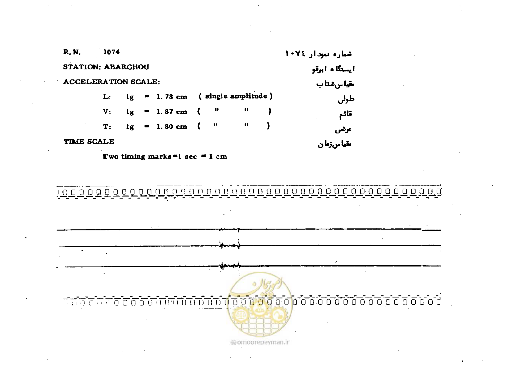 صفحه 23 از 59