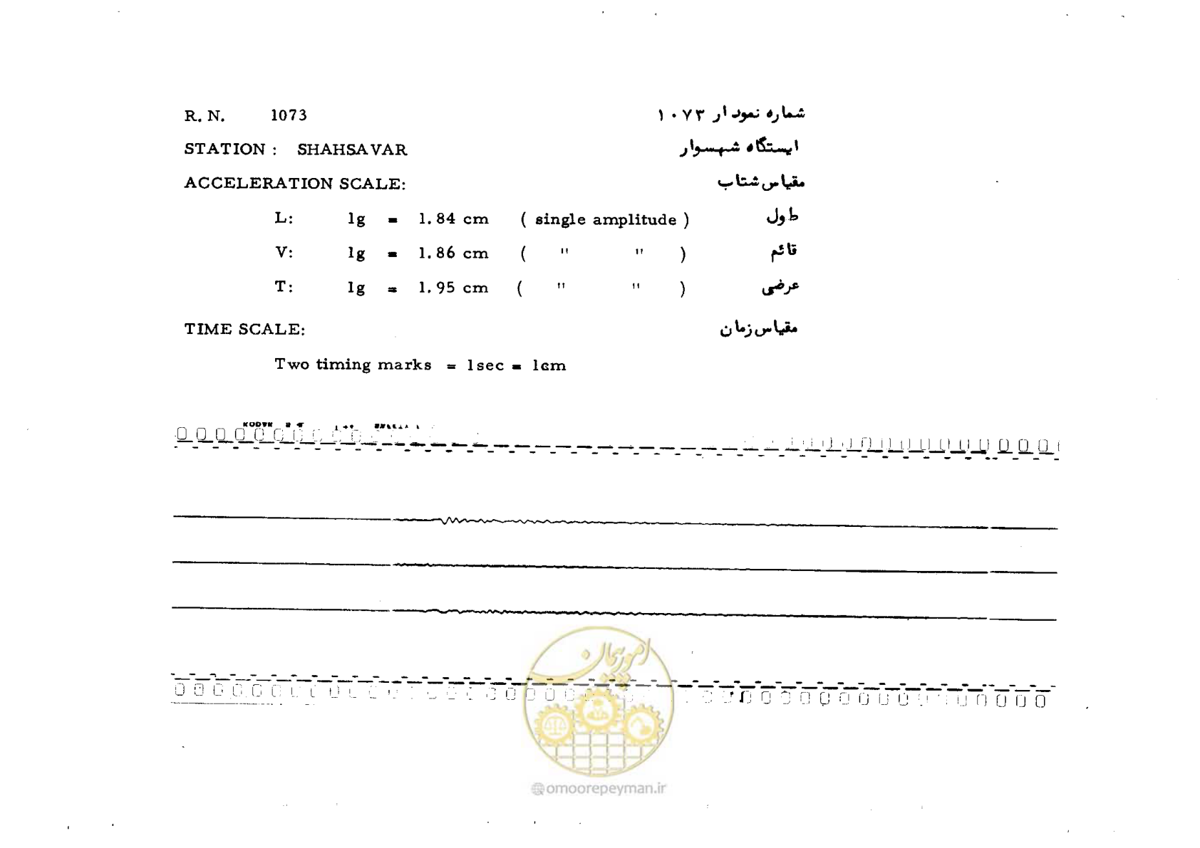 صفحه 24 از 59