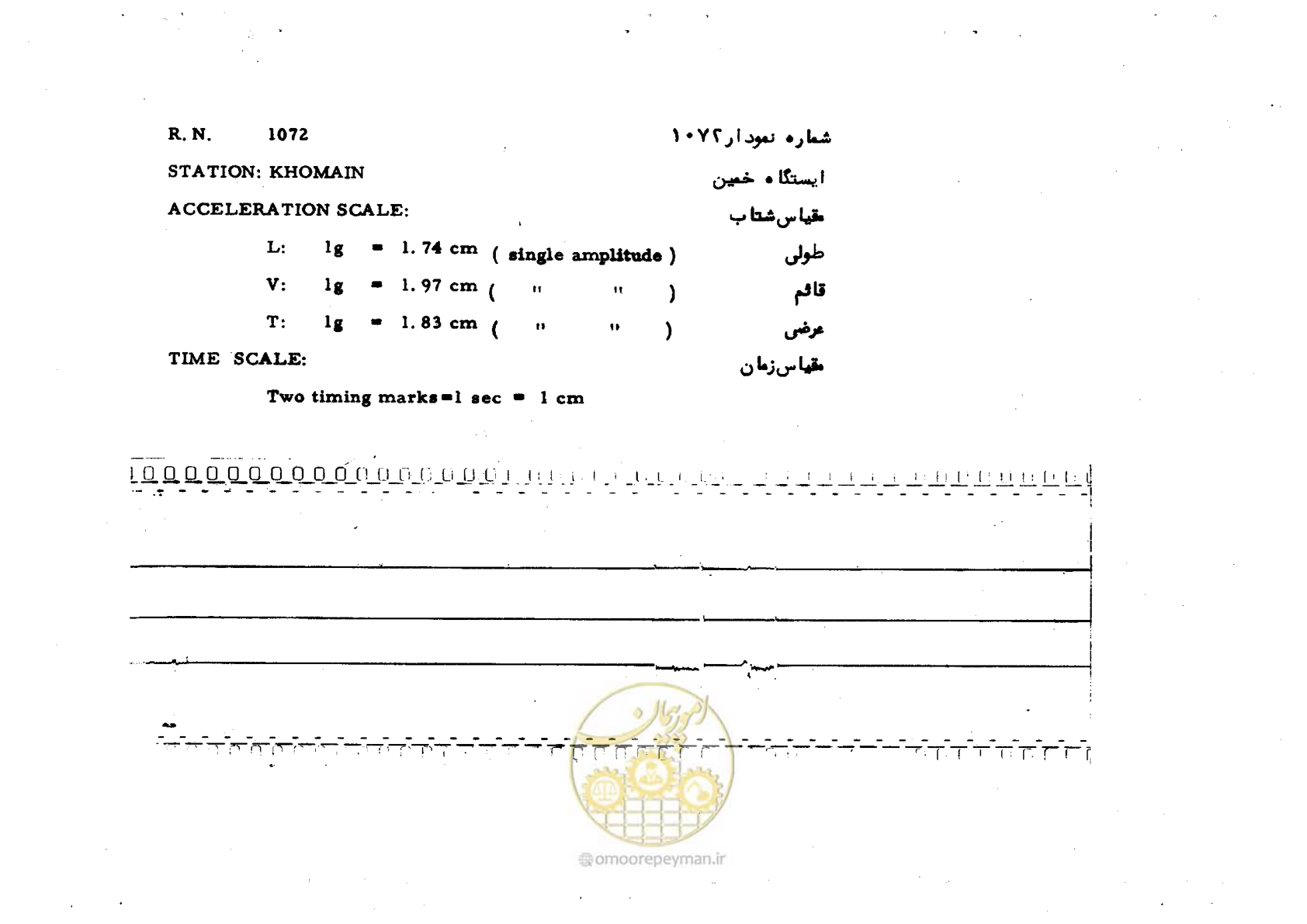 صفحه 27 از 59