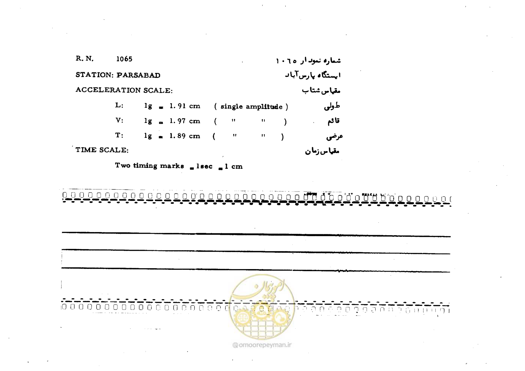 صفحه 28 از 59