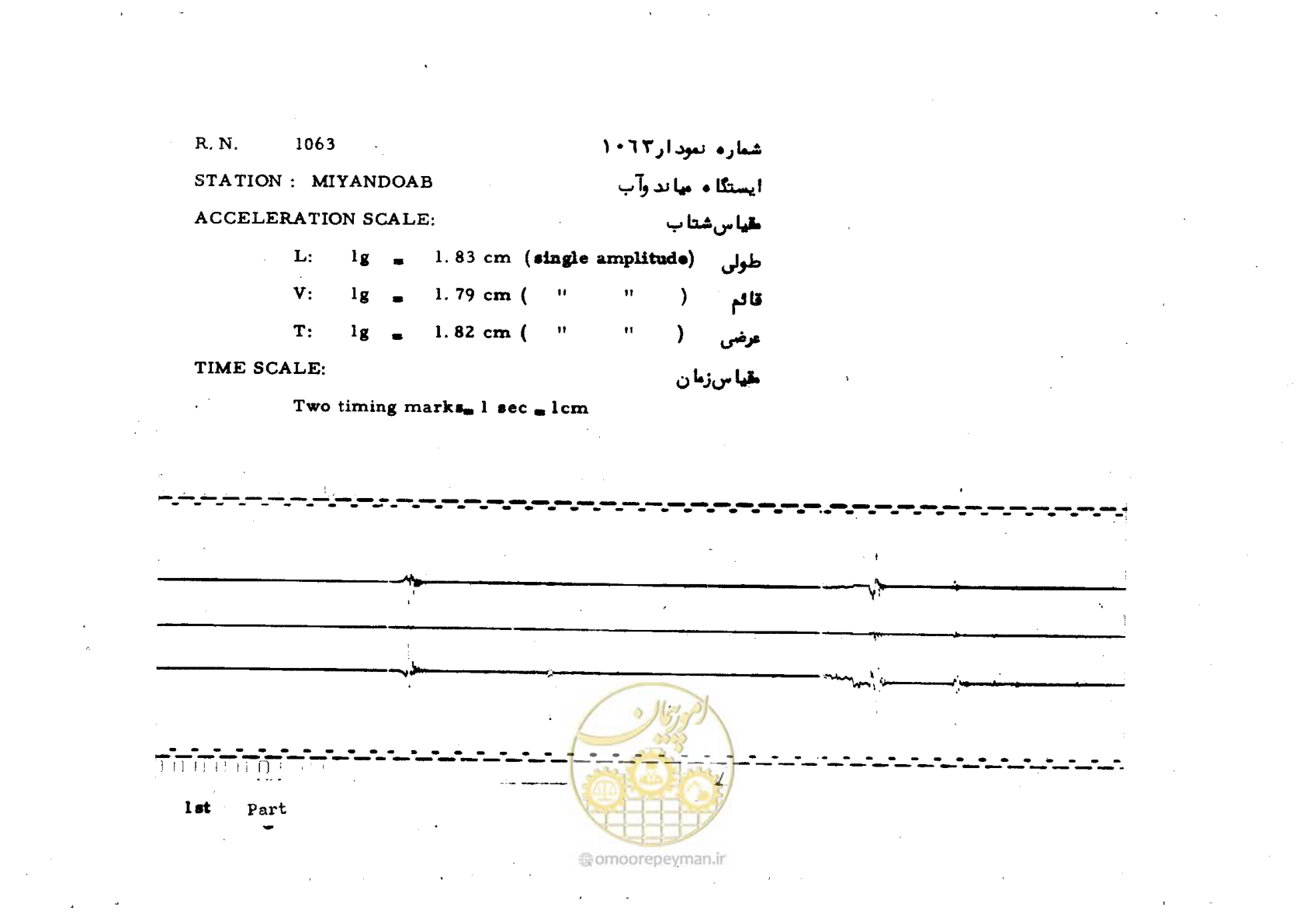 صفحه 36 از 59