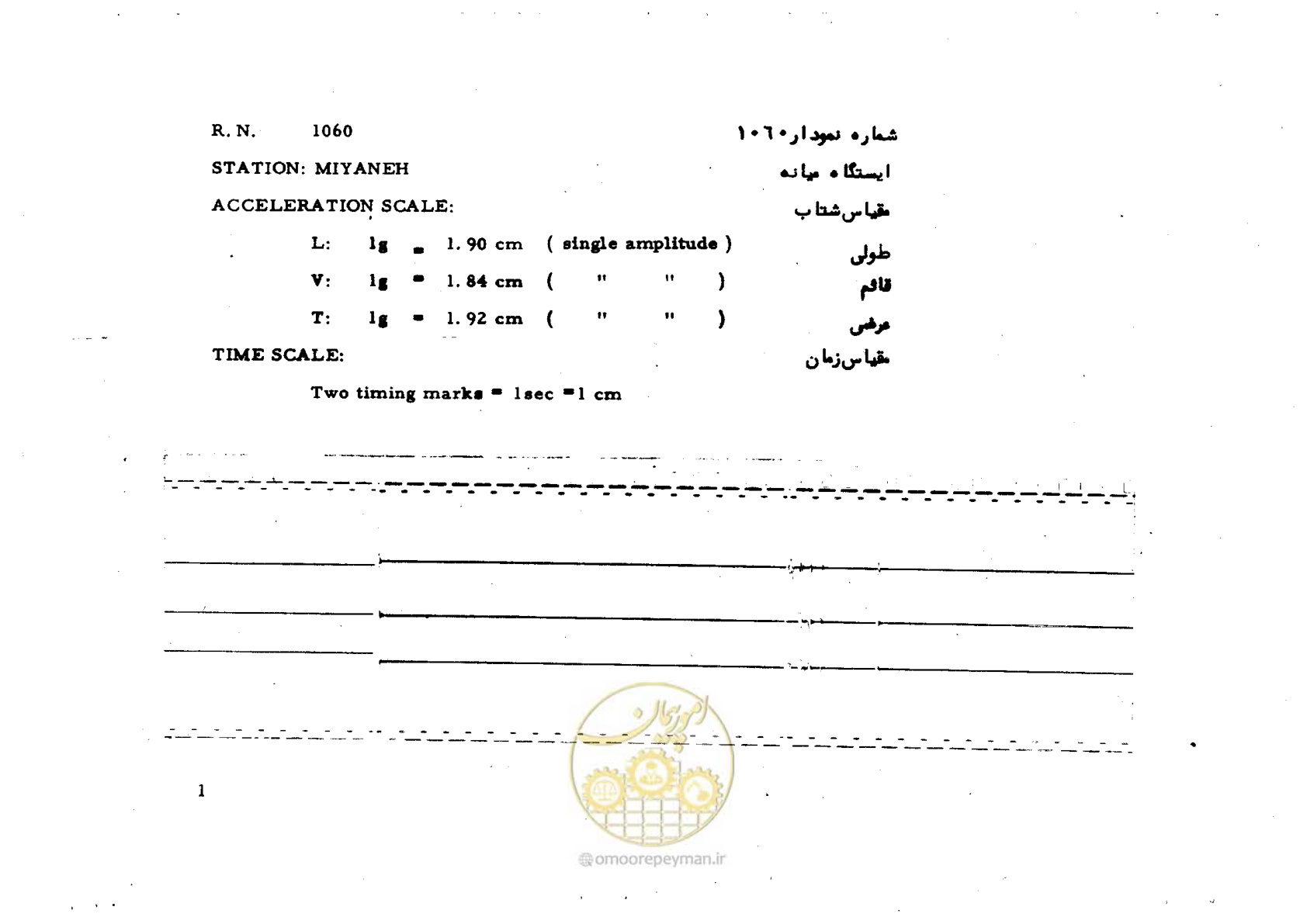 صفحه 39 از 59