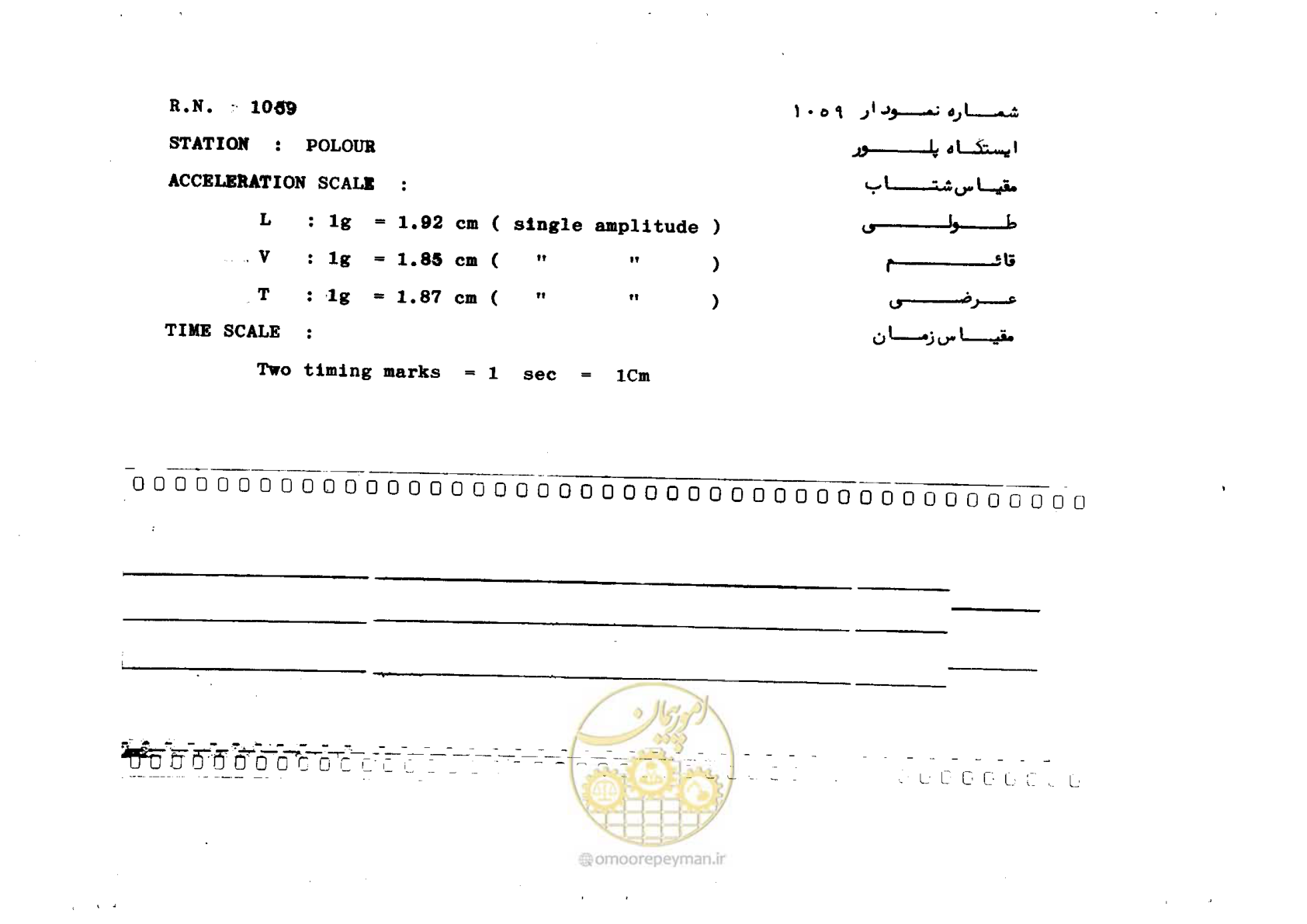 صفحه 40 از 59