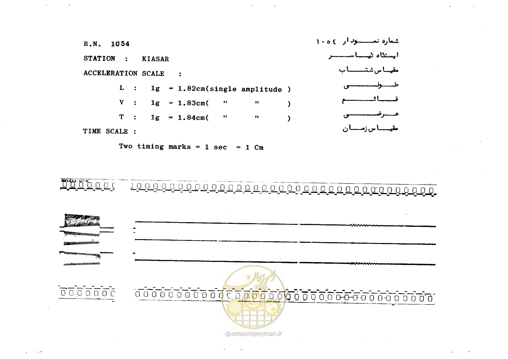 صفحه 43 از 59