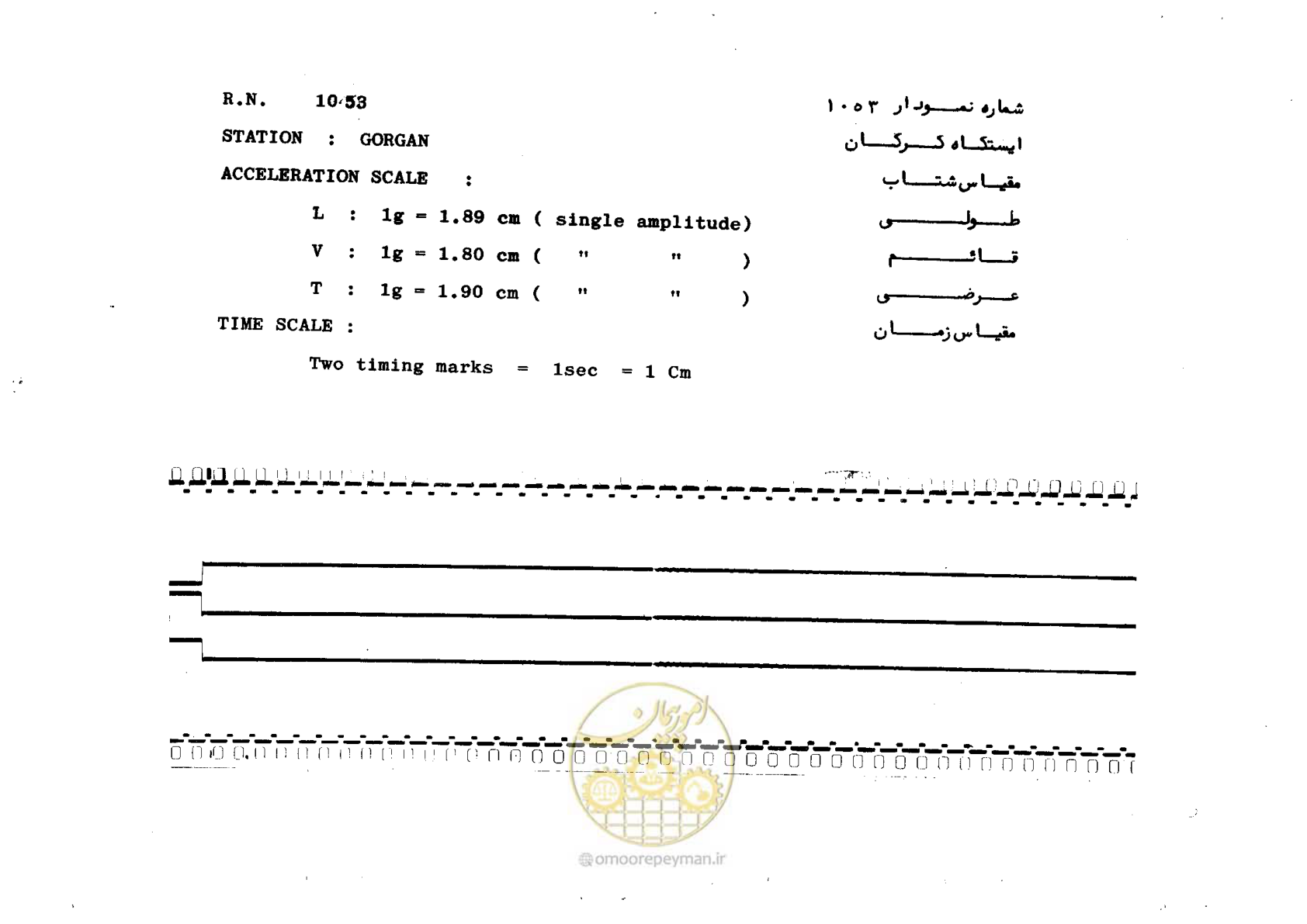 صفحه 44 از 59