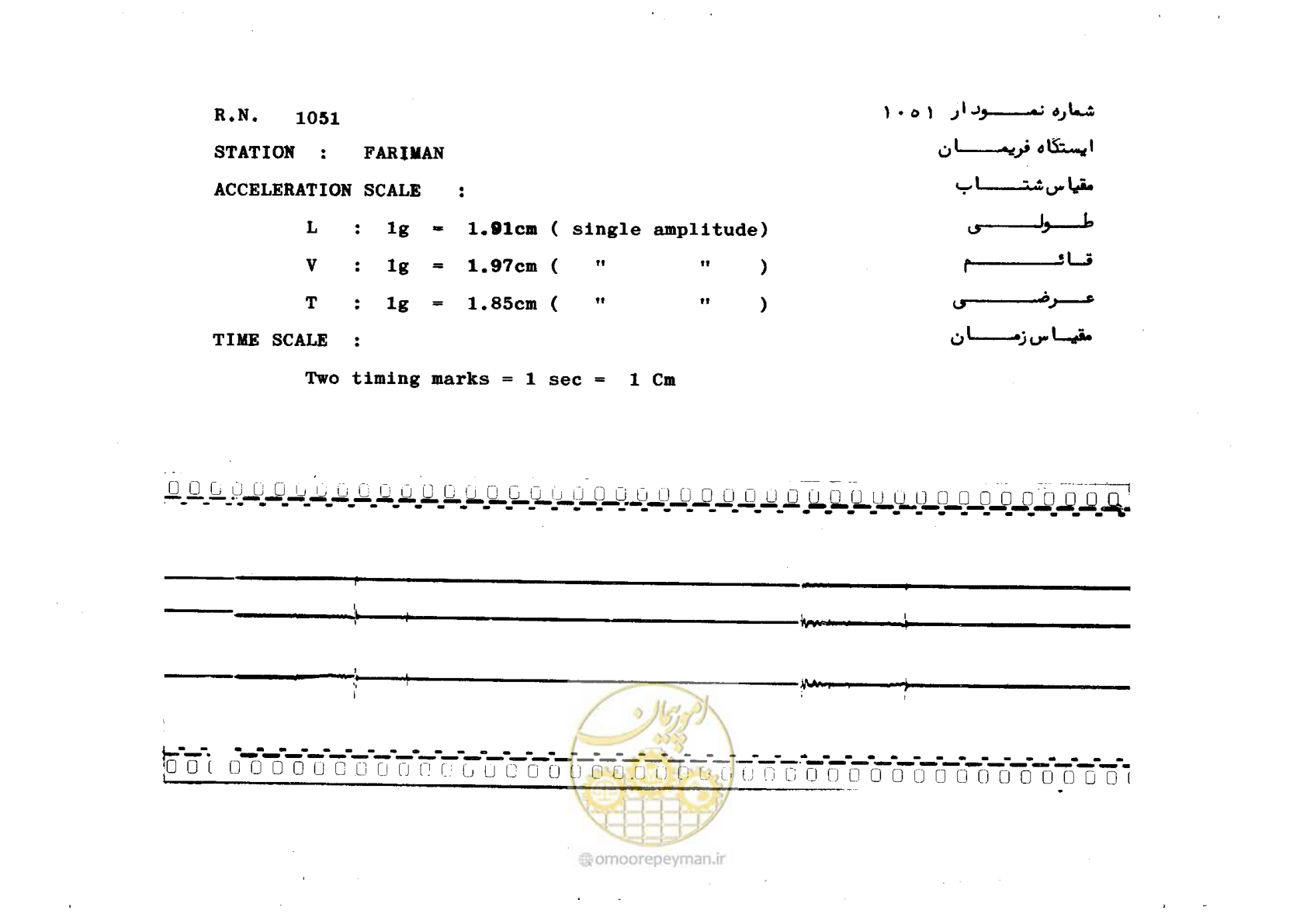 صفحه 45 از 59