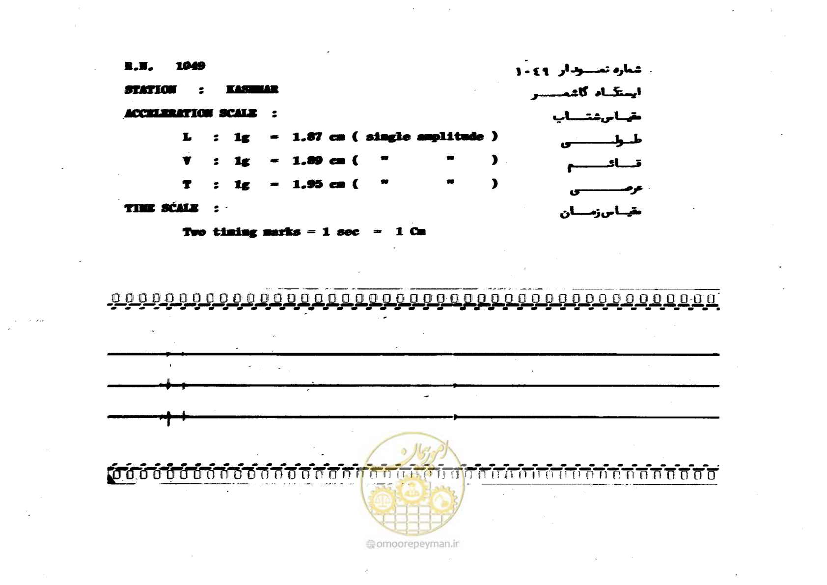 صفحه 50 از 59