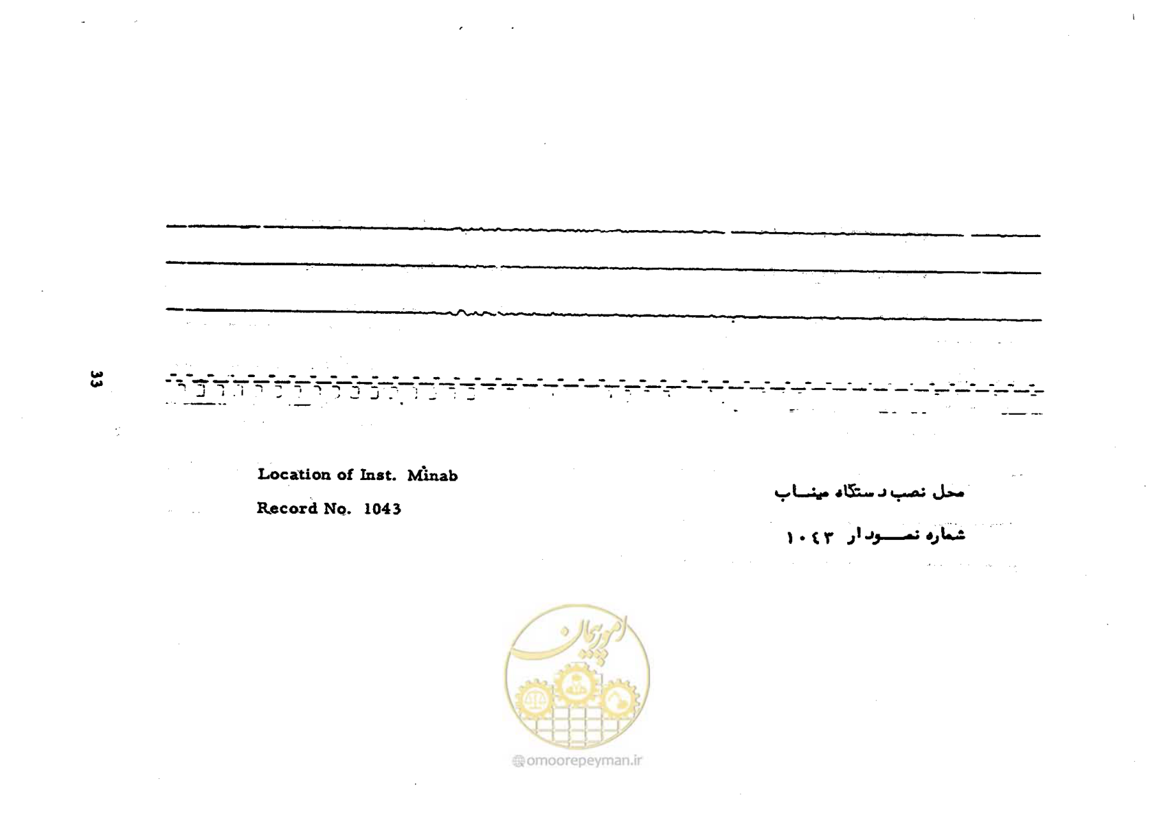 صفحه 14 از 48