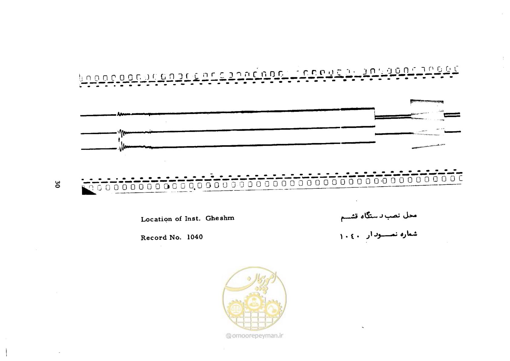 صفحه 17 از 48