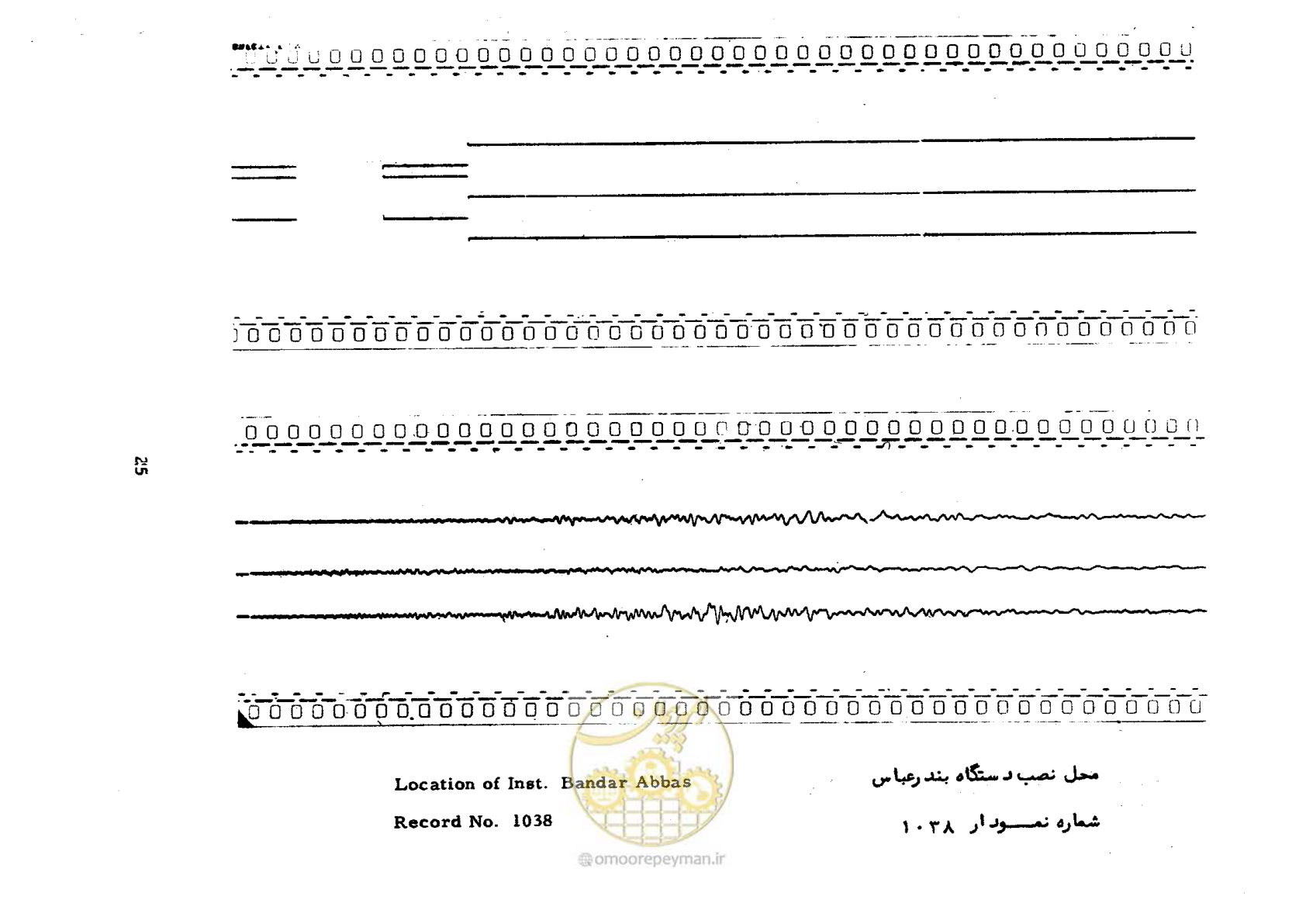 صفحه 22 از 48